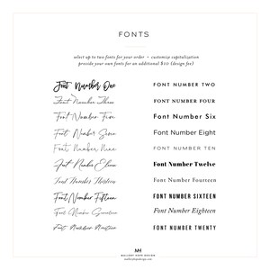 May include: A white background displays a selection of fonts labeled with numbers. The word "FONTS" is at the top. Below, various font styles are shown, each with a corresponding number. The text "Mallory Hope Design" and a website address are at the bottom.