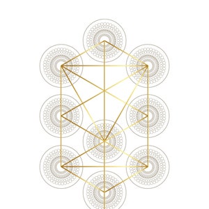 Ten Sefirot Kabbalah 10 Sephiroth Wall Décor Print-Tree of Life-Sacred Geometry Symbols-Divine Holy Grace-Jewish Art-DOWNLOAD HALELUYA