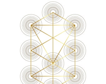 Ten Sefirot Kabbalah 10 Sephiroth Wall Décor Print-Tree of Life-Sacred Geometry Symbols-Divine Holy Grace-Jewish Art-DOWNLOAD HALELUYA