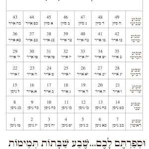 Counting of the Omer Printable Calendar-sefirat Haomer Passover Shavuot ...