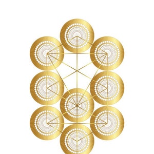 Kabbalah Ten Sefirot-Sacred Geometry-Wall Décor Gold Print-10 Sephiroth-Tree of Life Symbol-Divine Holy Grace-Jewish Art-DOWNLOAD HALELUYA