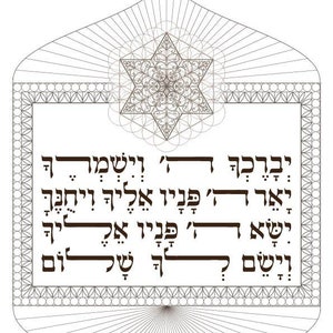 Birkat Kohanim-Jewish Wall Art Gift Ideas-Priestly Blessing Hebrew-Biblical Cohanim Peace Blessings House-Prayer PDF Print-DOWNLOAD HALELUYA
