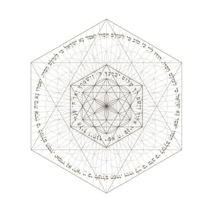 The Kohanim Blessing-Hodo LeAdoni Prayer-Hebrew-Wall Print-Coloring Page-Jewish Art-Printable-Holiness Energy Frequencies-Judaica-DOWNLOAD