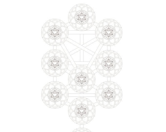 The Kabbalah Tree of life-Sacred Geometry-Coloring page-Printable-Jewish Kabbalist-Esoteric Sources-Spiritual Tool Healing-INSTANT DOWNLOAD