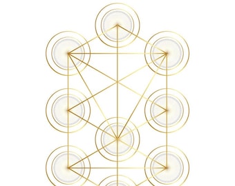 Ten Sefirot-Kabbalah 10 Sephiroth Wall Décor Print-Tree of Life-Sacred Geometry Symbols-Divine Holy Grace-Jewish Art-DOWNLOAD HALELUYA