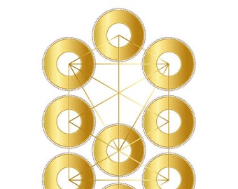 Ten Sefirot Kabbalah Names Of God Wall Décor Gold Print-10 Sephiroth-Tree of Life-Sacred Geometry-Divine Holy-Jewish Art--DOWNLOAD HALELUYA