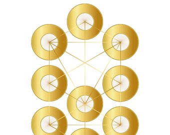 Ten Sefirot Kabbalah Wall Décor Gold Rays Print-10 Sephiroth-Tree of Life-Sacred Geometry-Divine Holiness-Jewish Art-PDF-DOWNLOAD HALELUYA