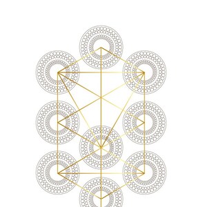 Kabbalah Ten Sefirot Wall Décor Print-10 Sephiroth-Tree of Life-Sacred Geometry Symbols-Divine Holy Grace-Jewish Art-DOWNLOAD HALELUYA