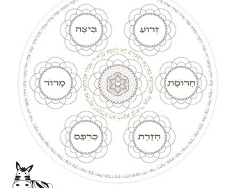 Passover Plate Template Printable-Pesach Seder plates Coloring-Passover Art-Hebrew Haggadah Blessings-Jewish Art Projects-INSTANT DOWNLOAD