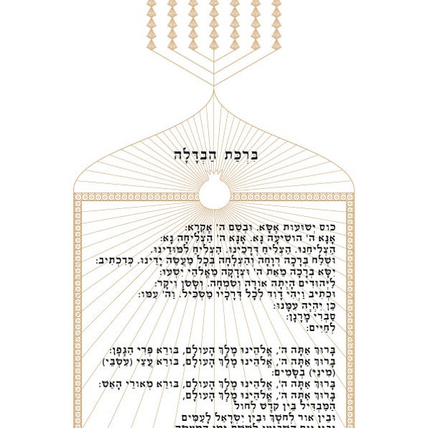 Havdalah Download Etsy