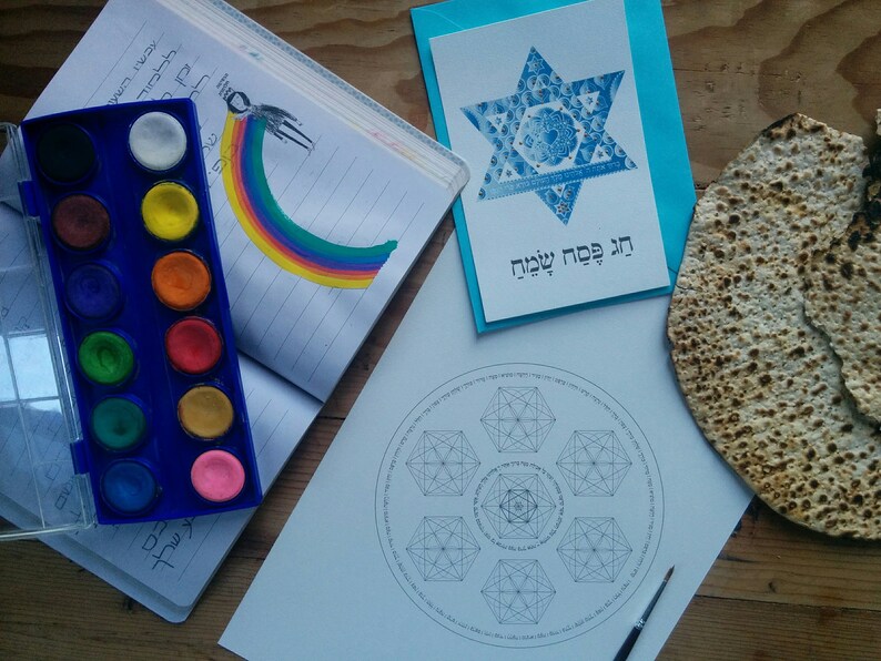 Passover Seder Plate Coloring Pagematzah Blessinghaggadah Prayerpesach Platessacred Geometry
