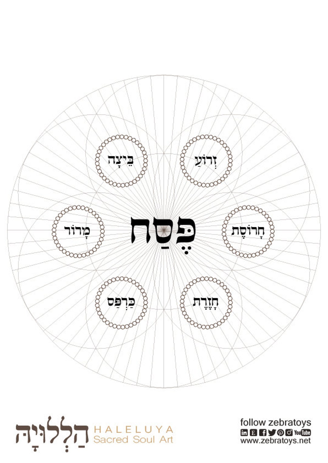 Passover Seder Platesacred Blessings Frequenciesjudaism Crafts