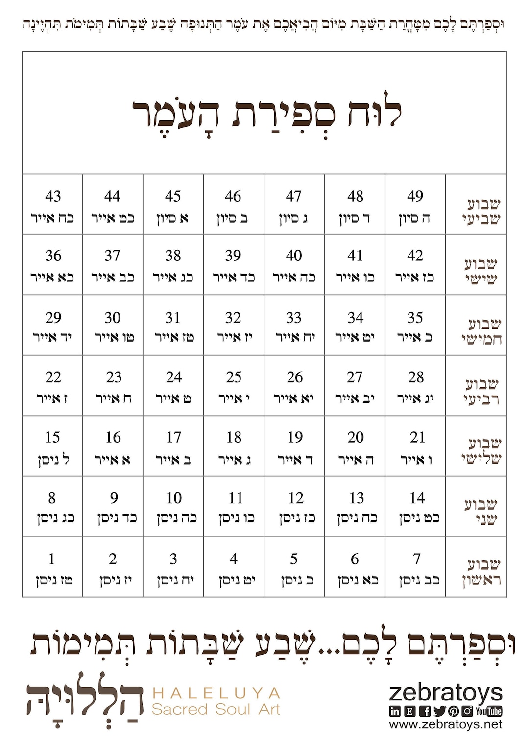 Counting of the Omer Printable Calendarsefirat Haomer Passover Shavuot