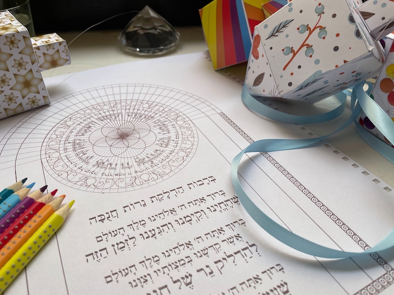 Hanukkah Menorah Candles Blessings Printable-siddur Prayers-hanukkiah ...