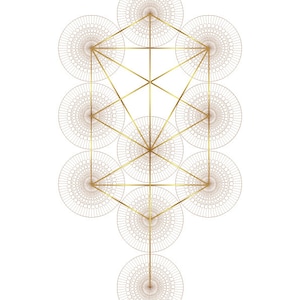 Kabbalah Ten Sefirot-Wall Décor Gold Print-10 Sephiroth-Tree of Life Sacred Geometry Symbol-Divine Holy Grace-Jewish Art-DOWNLOAD HALELUYA
