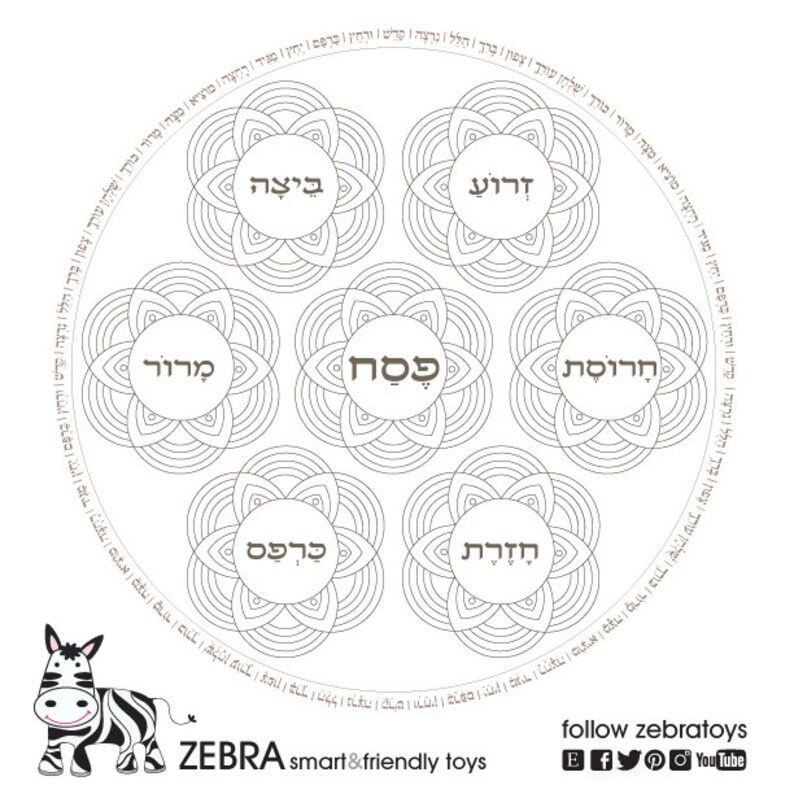 Passover Coloring Book5 Seder Plates Templates Printableshebrew Prayers & Blessingsjewish