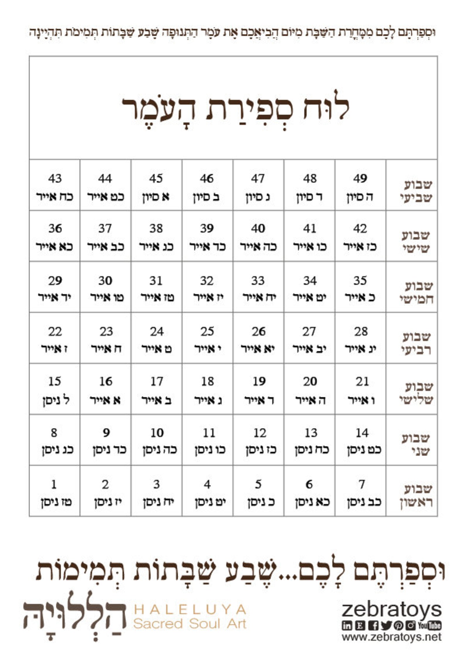 The Complete Omer Count Seder Kit Sefiroth Days Calendarhebrew Sefirat