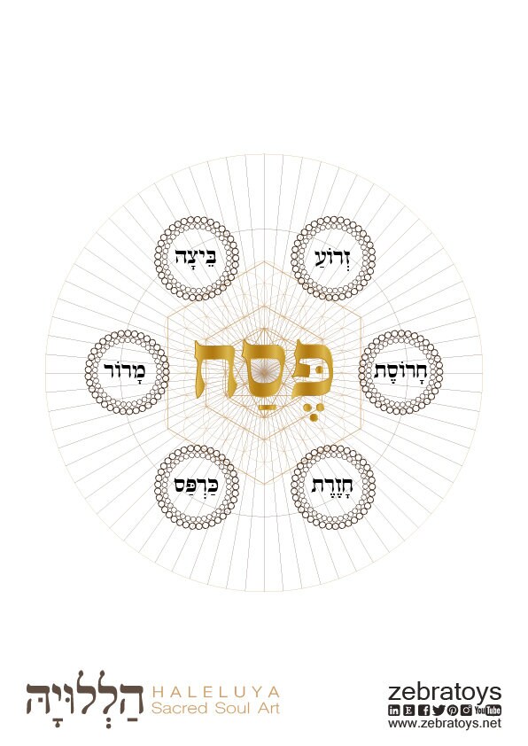 Seder Plate-passover Coloring Decorations-jewish Art-pesach Plates-gold ...