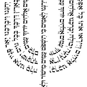 Psalms 67-Tehillim Blessing-Hebrew-Menorah Jewish Wall Art Gift Ideas-Biblical House Blessings-Faithful Prayer PDF Print-DOWNLOAD HALELUYA