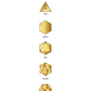 Peut inclure: Une affiche blanche avec le texte "THE FIVE ELEMENTS" et des formes géométriques dorées représentant le feu, la terre, l'air, l'eau et l'éther. L'affiche comprend également le texte "HALELUYA Sacred Soul Art".