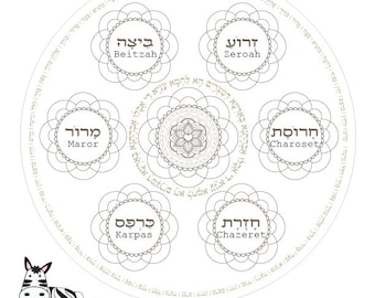 Plato de Pascua - Pedido personalizado para Alexandra - Plato de Séder de Pesaj para colorear e imprimir - Bendiciones de la Hagadá - Proyectos de arte judío - DESCARGA INSTANTÁNEA