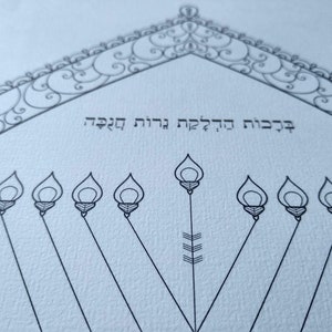 Chanukah candle lighting prayer