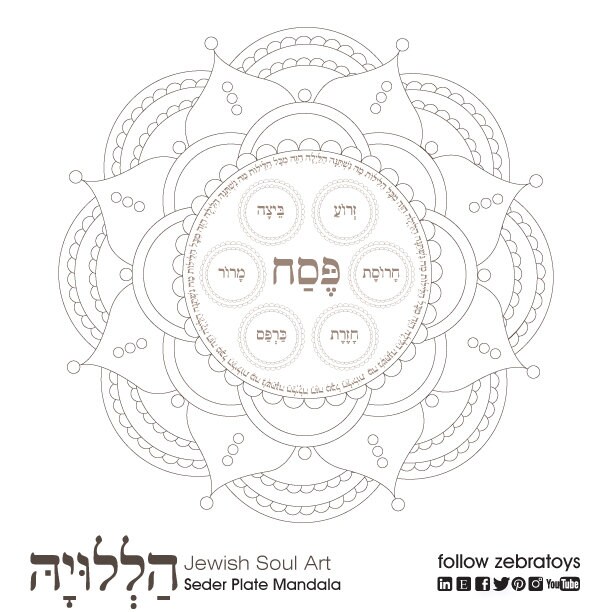 seder plate mandala passover coloring page 1 printable etsy ireland