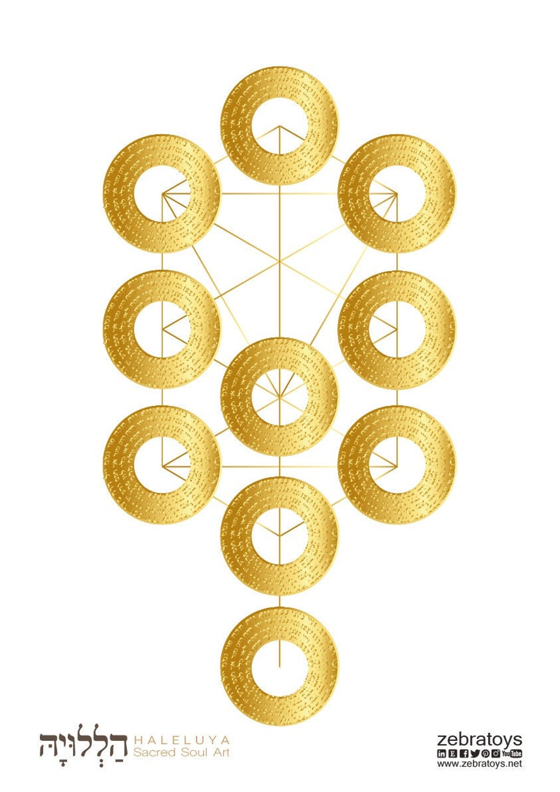 Names Of God Ten Sefiro Kabbalah Wall D cor Print Gold 10 Sephiroth names-of-god-ten-sefiro-kabbalah-wall-d-cor-print-gold-10-sephiroth