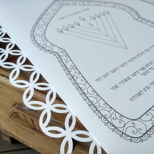 Chanukah candle lighting prayer