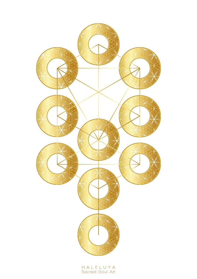 Kabbalah Ten Sefirot Wall Décor Print Gold Sparks-10 Sephiroth-Tree of Life-Sacred Geometry-Divine Holiness-Jewish Art-PDF-DOWNLOAD HALELUYA image 1