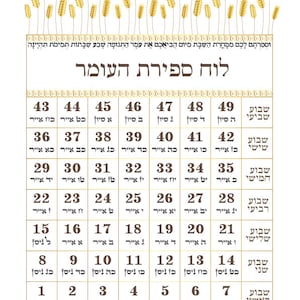 May include: A Hebrew calendar for counting the Omer, a seven-week period between Passover and Shavuot. The calendar features a gold background with a decorative border and a Hebrew inscription at the top. The numbers 1 through 49 are arranged in a grid, with each number representing a day of the Omer.