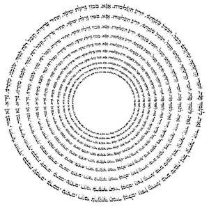 ברכת אנא בכח-Ana BeKo&#39;ach Prayer Wall Decor-Hebrew Blessing-Divine Providence Protection-Printable To Frame-PDF-Jewish Art-DOWNLOAD HALELUYA