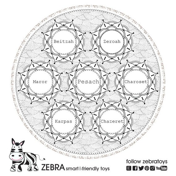 passover coloring book 5 seder plates templates etsy