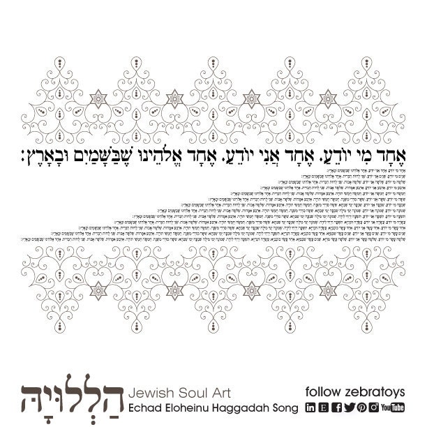 Download Passover Songs Passover Coloring Book 5 Templates Printables Haggadah Songs Pesach Seder Music Jewish Art Instant