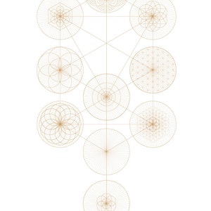 The Ten Sefirot Jewish Wall Art Print Gold-10 Sephiroth-Gold-Tree of Life-Kabbalah Element-Sacred-Symbols-A3 Poster-PDF-DOWNLOAD HALELUYA