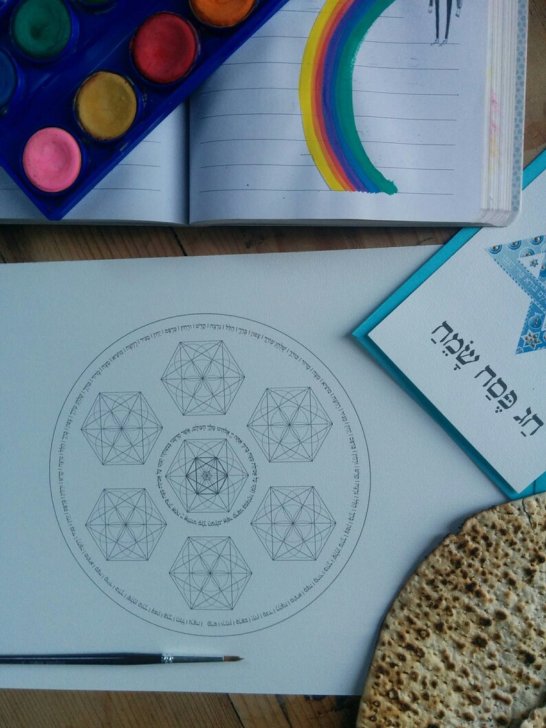 Passover Seder Plate Coloring Pagematzah Blessinghaggadah Prayerpesach Platessacred Geometry