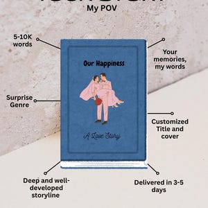 Op de afbeelding: Een blauwe boekomslag met een illustratie van een persoon in een roze pak die een andere persoon in een trouwjurk draagt. De tekst luidt "Our Happiness" en "A Love Story". De omringende tekst bevat "YOUR STORY", "My POV", "5-10K words", "Your memories, my words", "Surprise Genre", "Customized Title and cover", "Deep and well-developed storyline" en "Delivered in 3-5 days".