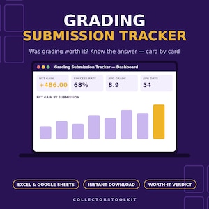 以下が含まれることがあります： Grading Submission Trackerというタイトルのデジタルダッシュボード。純利益、成功率、平均評価、平均日数などの指標が表示されています。インターフェースには棒グラフと、Excel、Googleスプレッドシート、インスタントダウンロードを示すテキストラベルが含まれています。