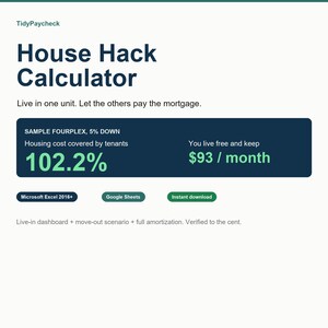 Op de afbeelding: Een digitale spreadsheet-interface House Hack Calculator van TidyPaycheck. Het toont een voorbeeld van een viergezinshuis met 5% aanbetaling, 102,2% dekking van woonkosten door huurders en $93 maandelijkse besparing. Compatibel met Microsoft Excel en Google Sheets.