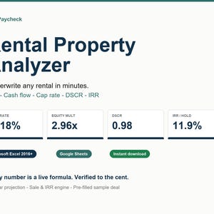 Rental Property Analyzer: Excel, Google Sheets Real Estate Investment Calculator (Digital Download) image 1