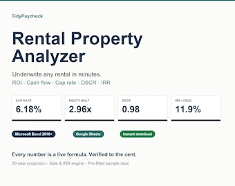 Analysetool voor huurwoningen: Excel, Google Sheets vastgoedbeleggingscalculator (digitale download)
