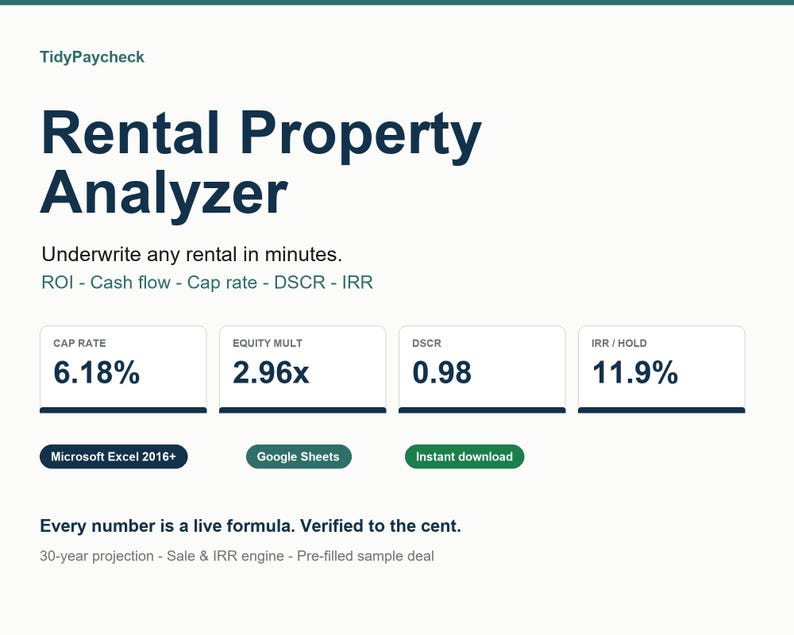 Rental Property Analyzer: Excel, Google Sheets Real Estate Investment Calculator (Digital Download) image 1