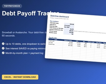 Debt Payoff Tracker: Snowball/Avalanche Calculator (Excel/Google Sheets)