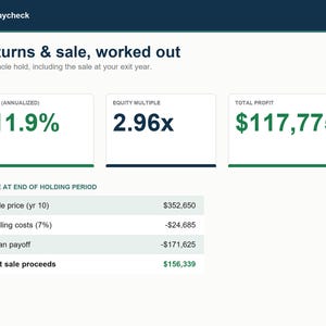 Rental Property Analyzer: Excel, Google Sheets Real Estate Investment Calculator (Digital Download) image 5