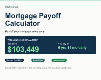 Mortgage Payoff Calculator: Excel, Google Sheets Amortization Schedule (Digital Download)