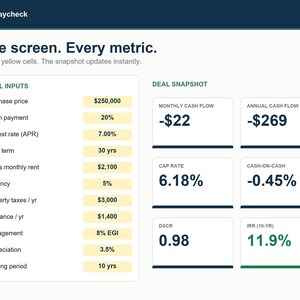 Rental Property Analyzer: Excel, Google Sheets Real Estate Investment Calculator (Digital Download) image 2