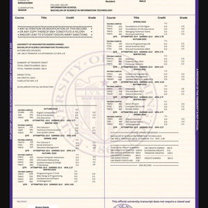 May include: An official University of Washington academic transcript for Anaya Hania, dated 04/20/2022. The document lists student information, course history, grades, and credits earned for a Bachelor of Science in Information Technology degree.