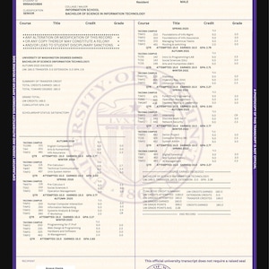 Peut inclure: Un relevé de notes académique officiel de l'Université de Washington pour Anaya Hania, présentant un diplôme de Bachelor of Science en technologie de l'information. Le document inclut les cours, notes, crédits et la signature.