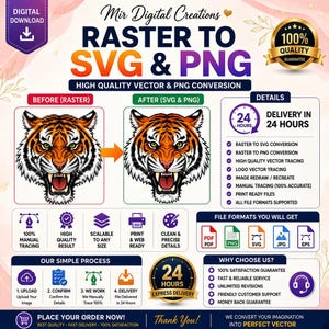 Puede incluir: Un anuncio de servicio digital para conversión de raster a SVG y PNG con una comparación gráfica de un tigre. El texto incluye Mir Digital Creations, 100% Quality Guarantee, 24 Hours Delivery y detalles sobre trazado vectorial manual, formatos de archivo y el proceso de pedido.