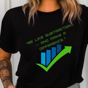 Matematiklärare, matematiklärare, matematiklärare, matematiklärare, matematiklärare, pedagogisk gåva, STEM-lärare
